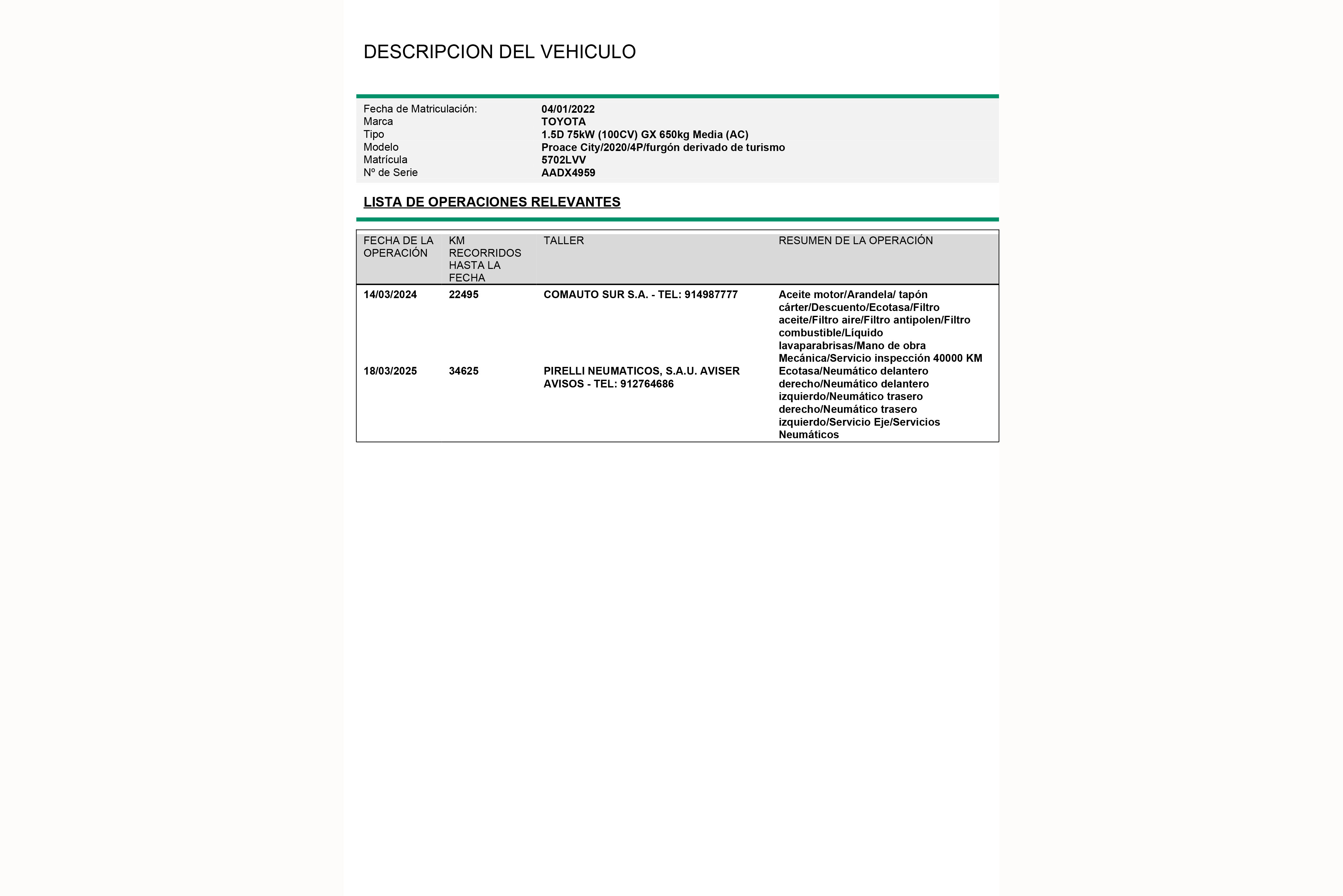 Toyota Proace 1.5 D CITY 650KG 102CV 3P # IVA DEDUCIBLE foto 24