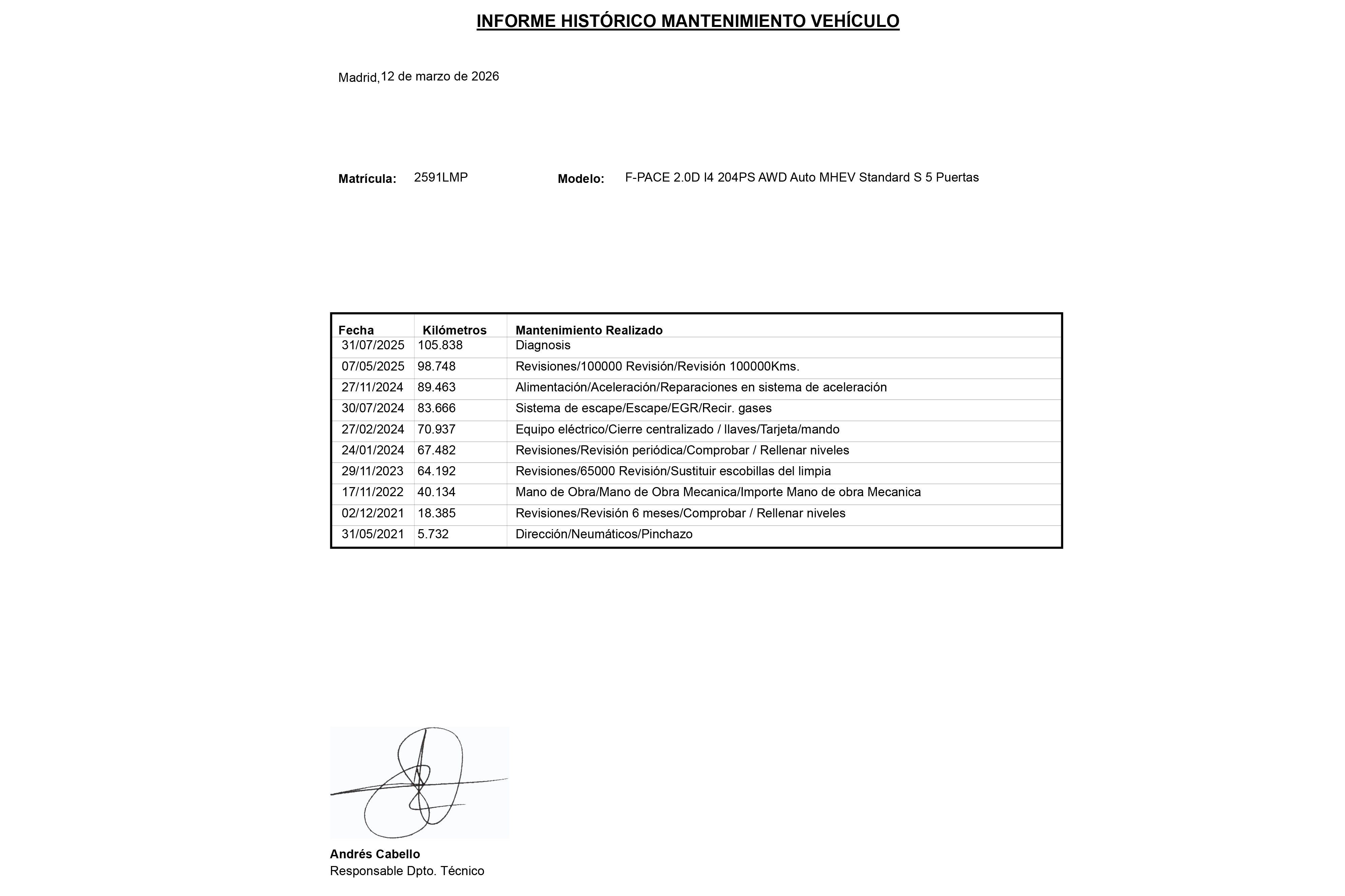 Jaguar F-pace 2.0 D  MHEV AWD AUTO S 204CV 5P foto 35