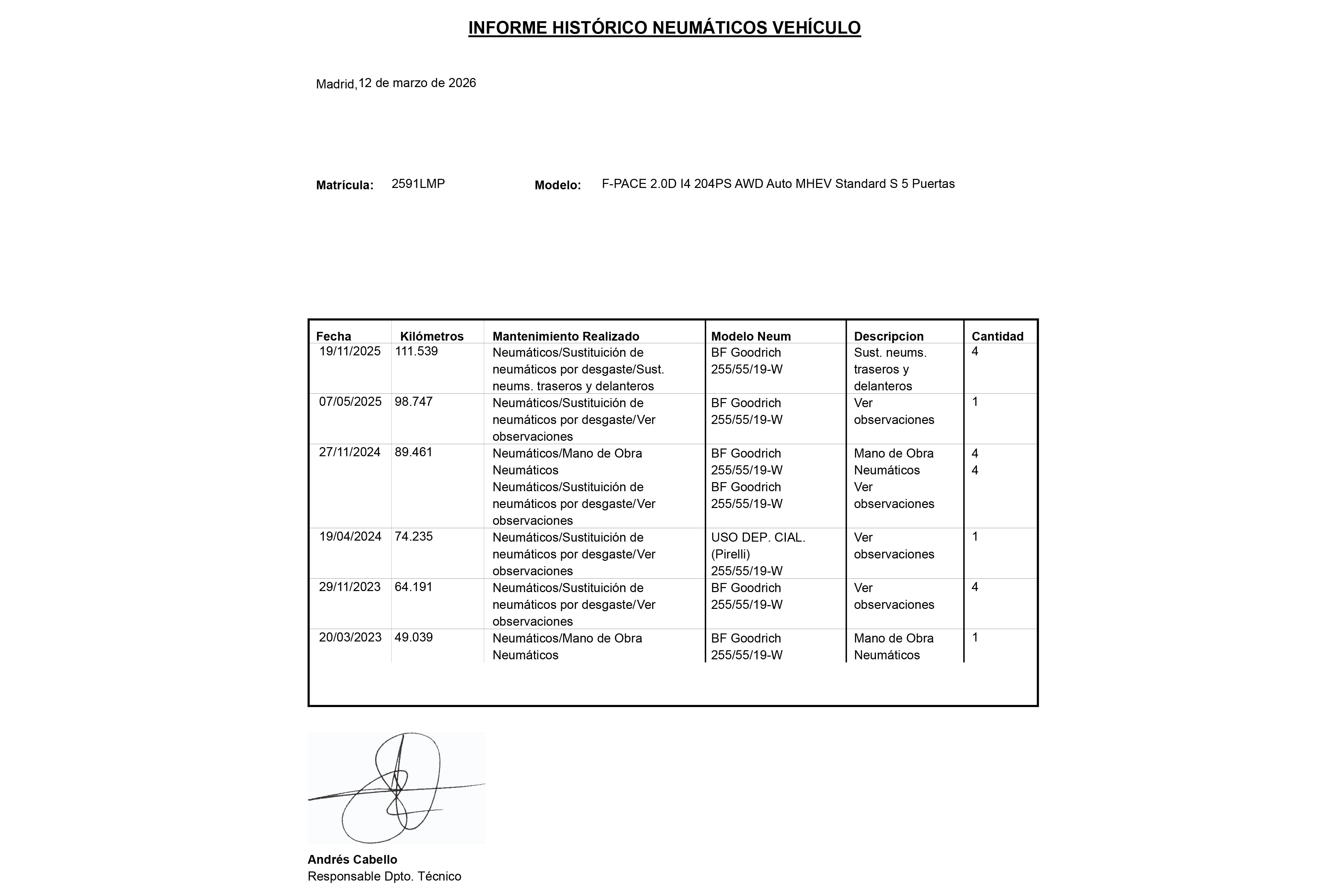 Jaguar F-pace 2.0 D  MHEV AWD AUTO S 204CV 5P foto 36