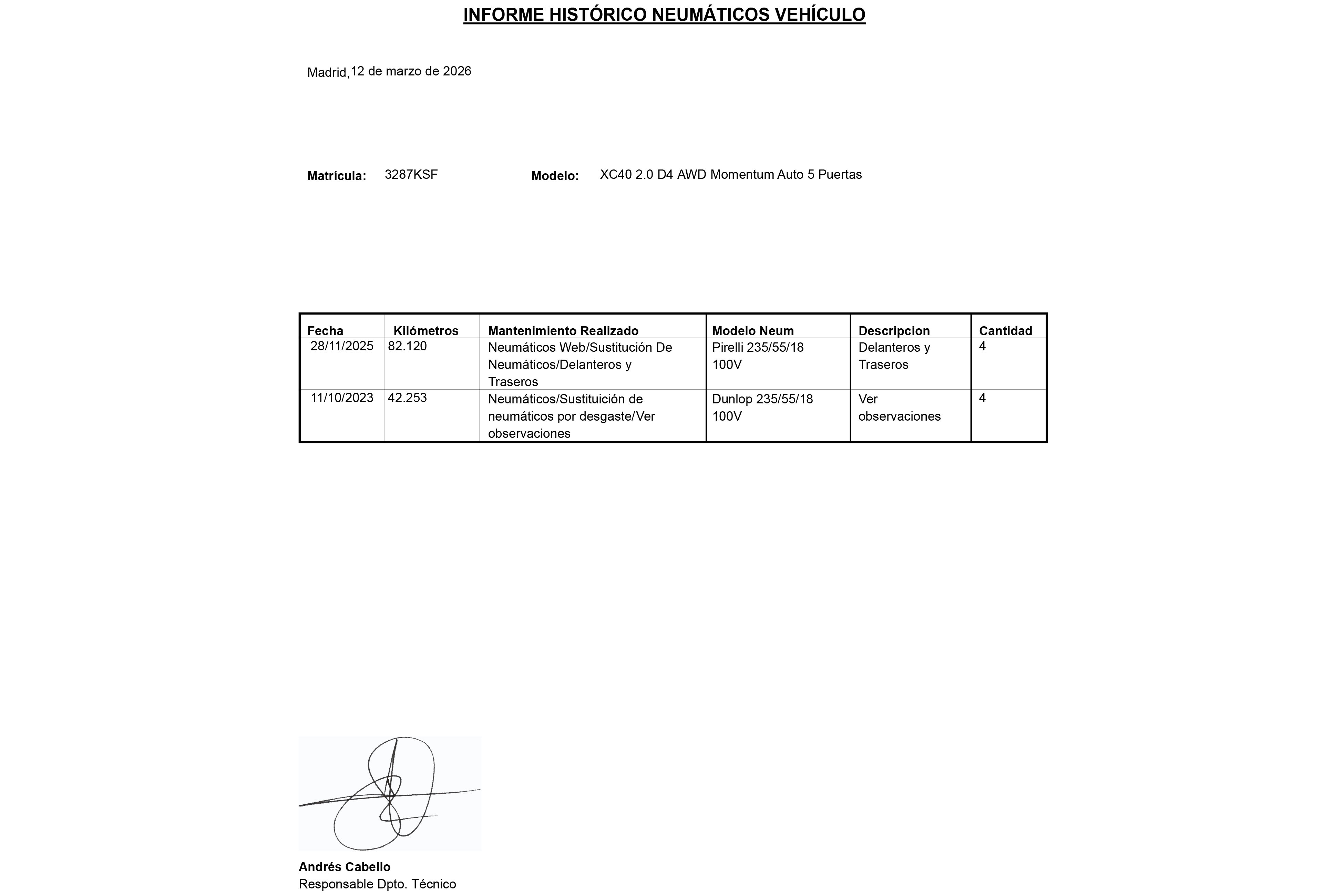 Volvo XC40 2.0 D4 MOMENTUM AUTO AWD 190CV # IVA DEDUCIBLE,NAVY,FAROS LED,PARKTRONIC foto 26