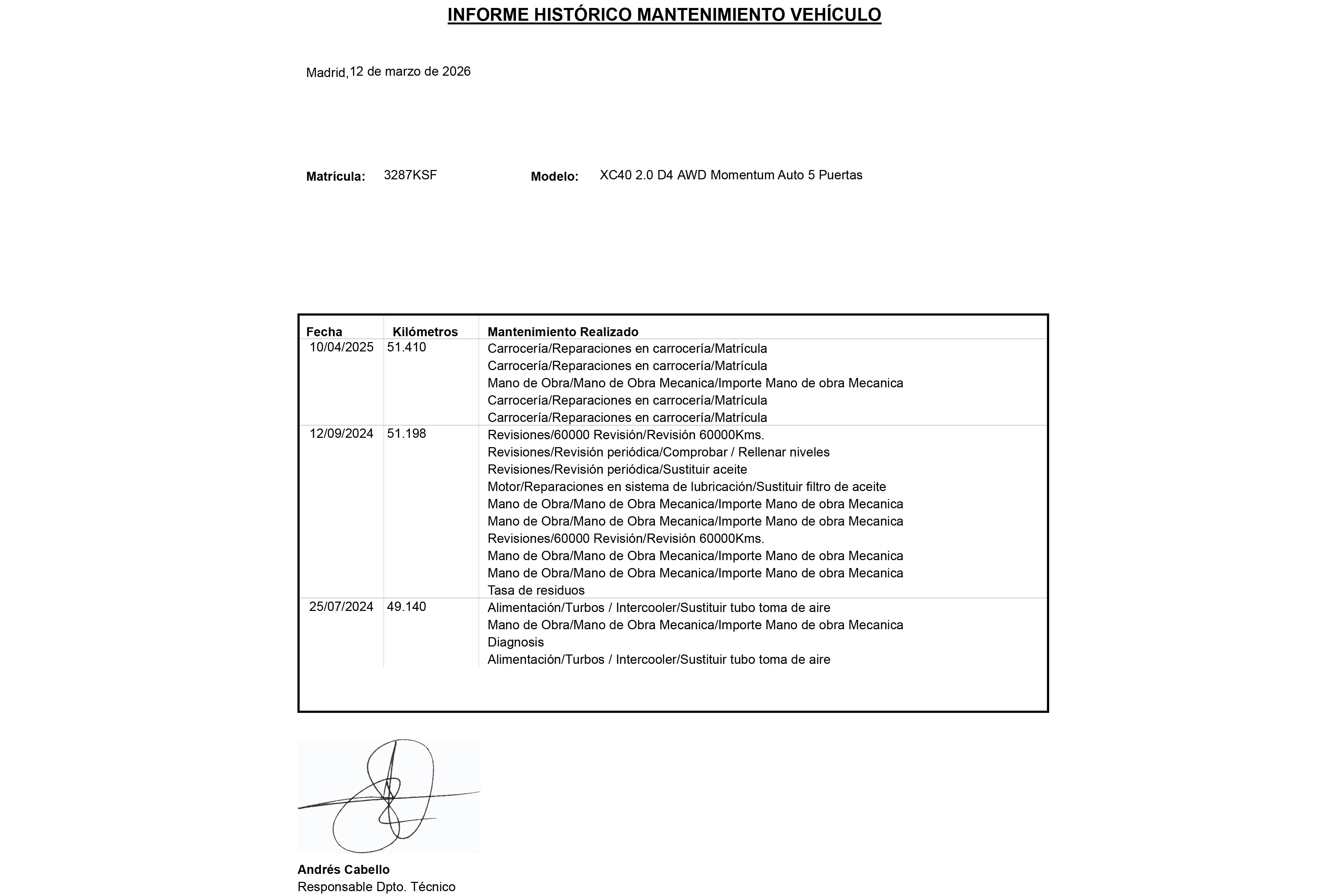 Volvo XC40 2.0 D4 MOMENTUM AUTO AWD 190CV # IVA DEDUCIBLE,NAVY,FAROS LED,PARKTRONIC foto 33