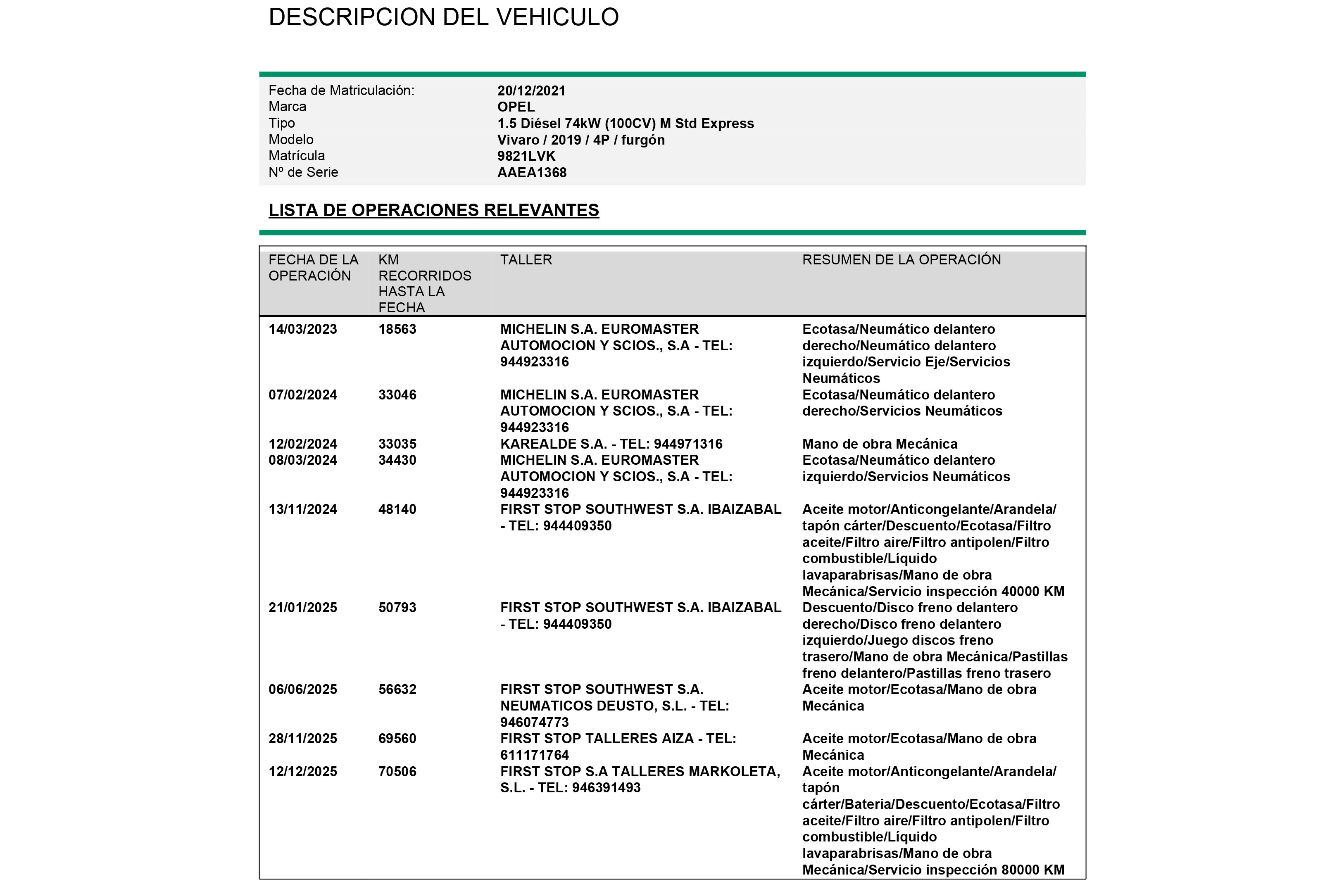 Opel Vivaro 1.5D TALLA M 100CV 2P # IVA DEDUCIBLE foto 22