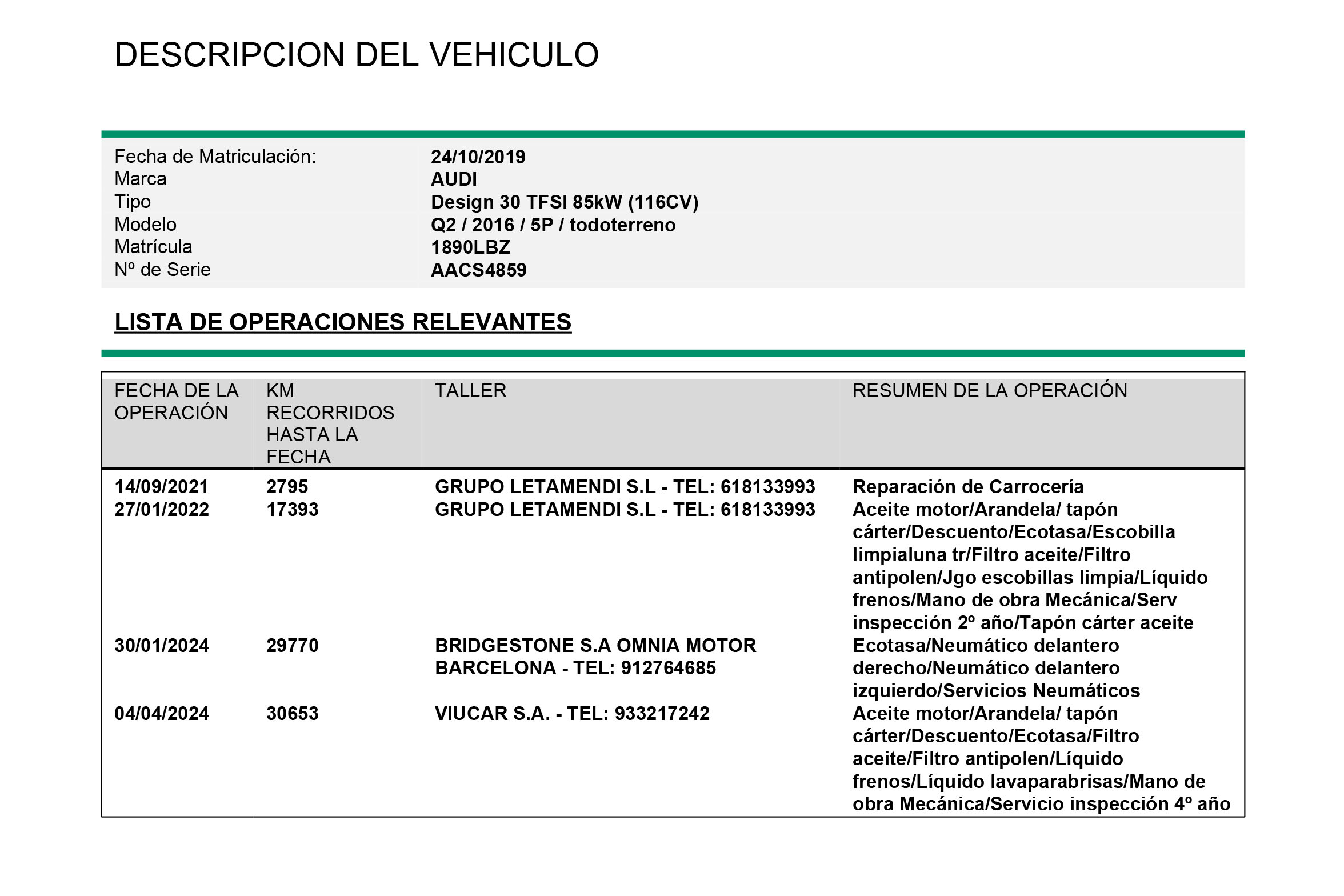 Audi Q2 30 TFSI DESIGN 116CV 5P # PARKTRONIC foto 27