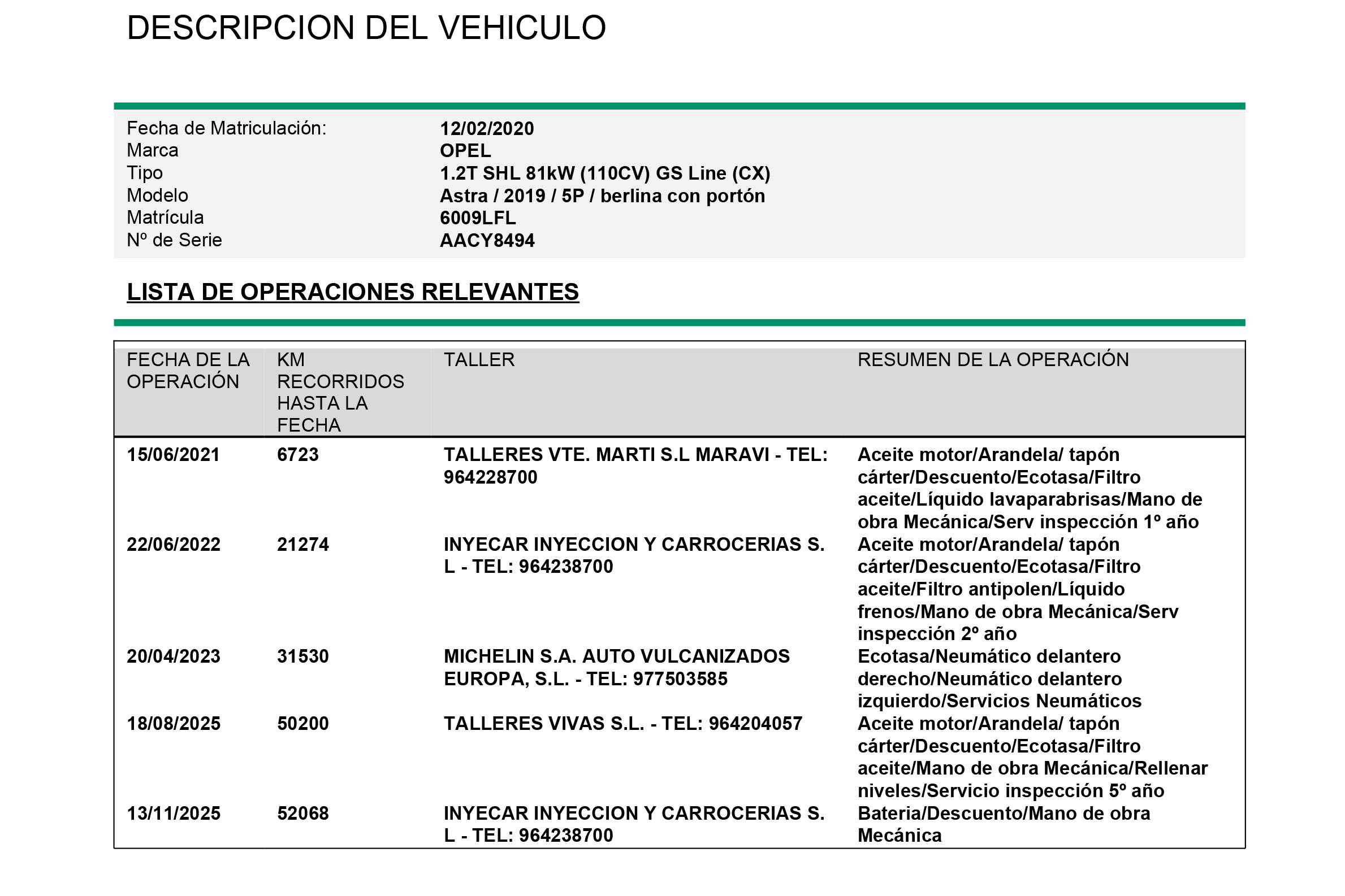Opel Astra 1.2 T GS LINE 110CV 5P foto 30