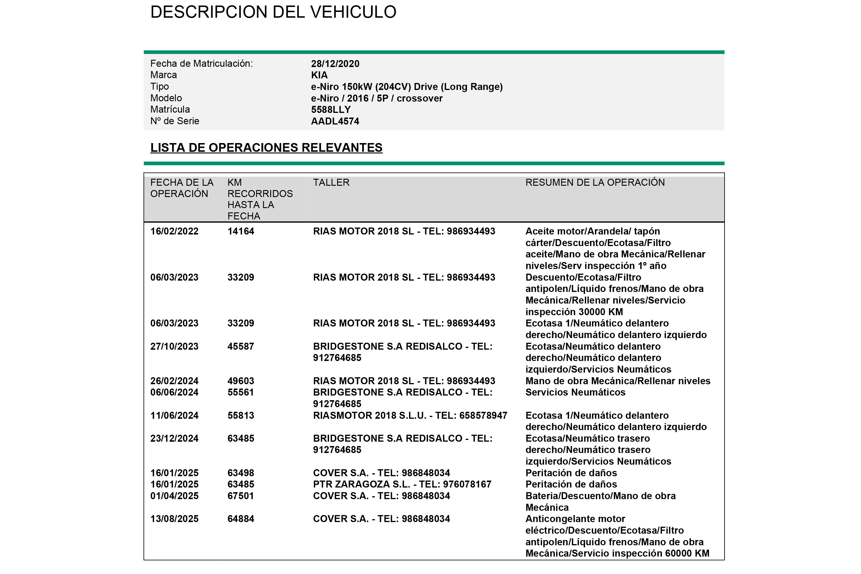 Kia E-NIRO ELECTRICO DRIVE LONG RANGE AUTO 204CV 5P # IVA DEDUCIBLE, NAVY, PARKTRONIC foto 28