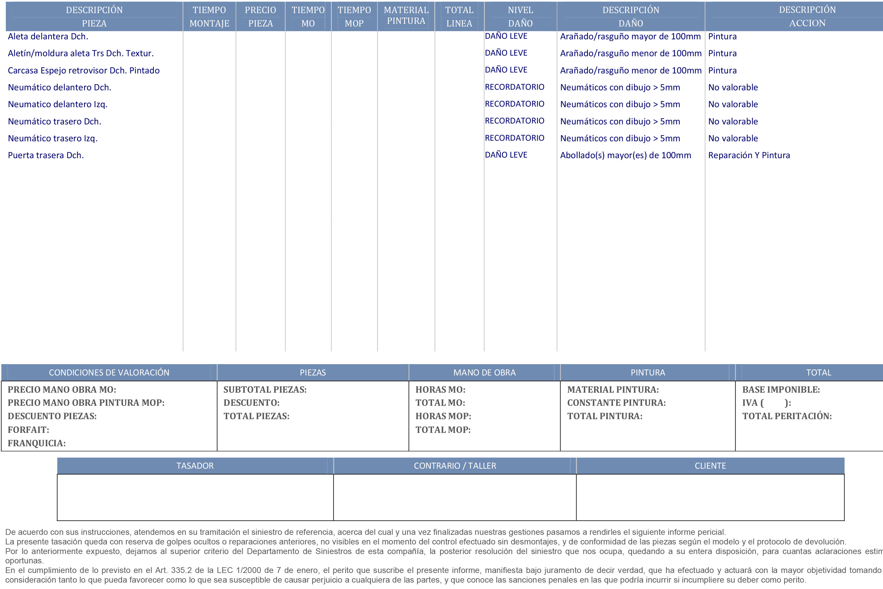 Skoda Kodiaq 2.0 TDI DSG 4X4 AMBITION AUTO 150CV 5P # IVA DEDUCIBLE, NAVY, PARKTRONIC foto 30