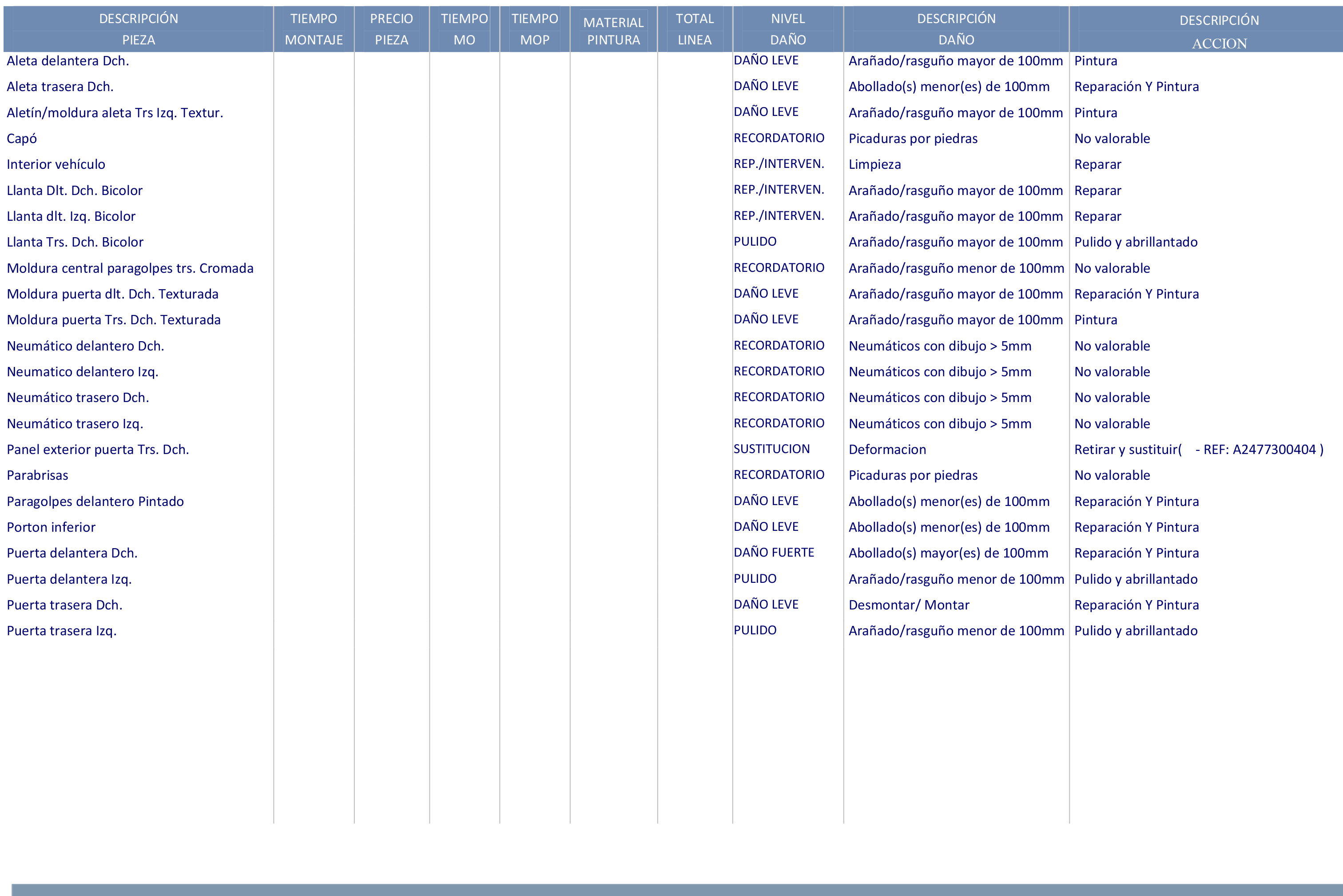 Mercedes-benz GLB 200 CLASE GLB 200D DCT 150CV 7PLAZAS 5P # IVA DEDUCIBLE, NAVY, PARKTRONIC foto 31