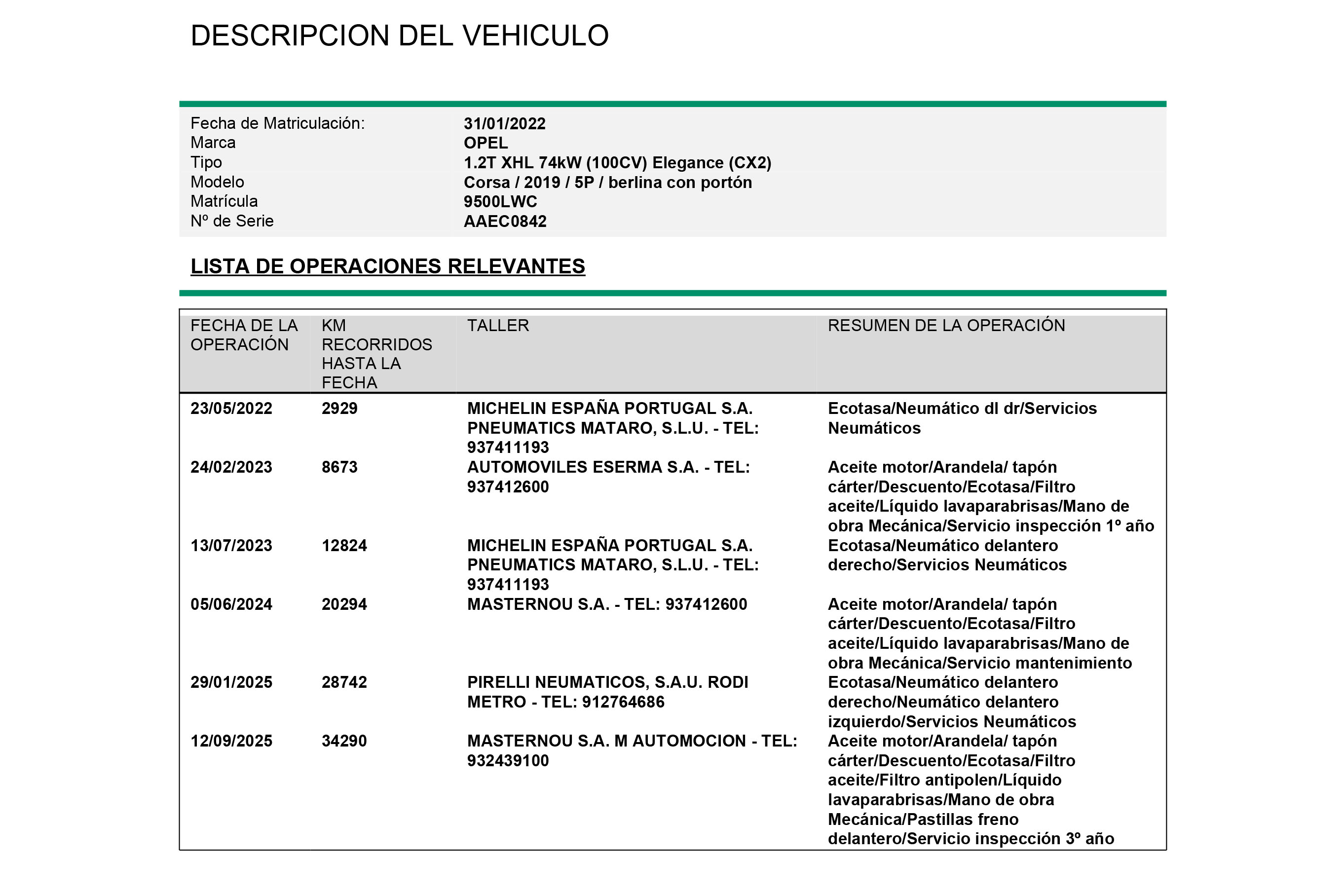 Opel Corsa 1.2T XHL ELEGANCE 100CV 5P # IVA DEDUCIBLE, PARKTRONIC foto 27