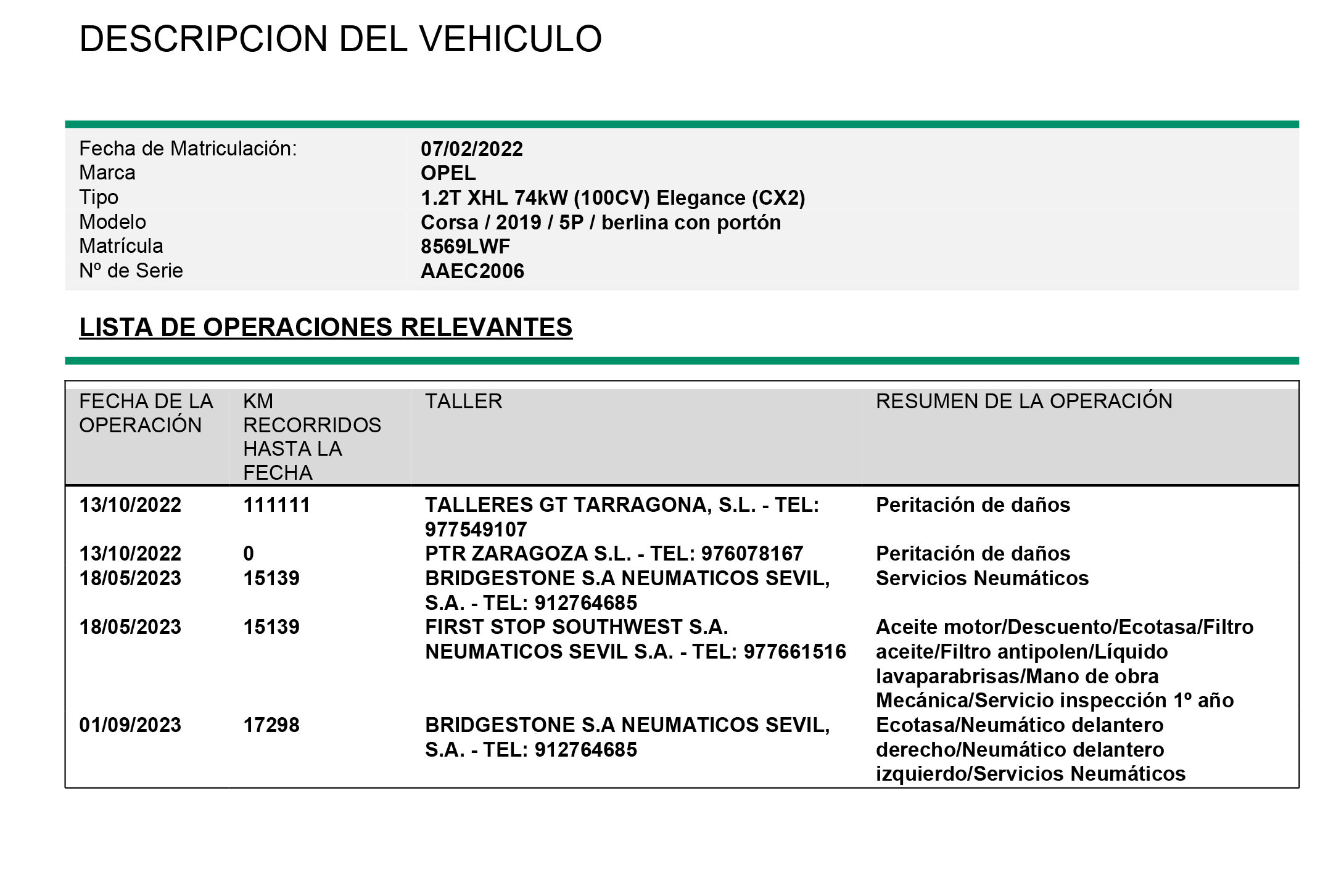 Opel Corsa 1.2T XHL ELEGANCE 100CV 5P # IVA DEDUCIBLE, PARKTRONIC foto 26