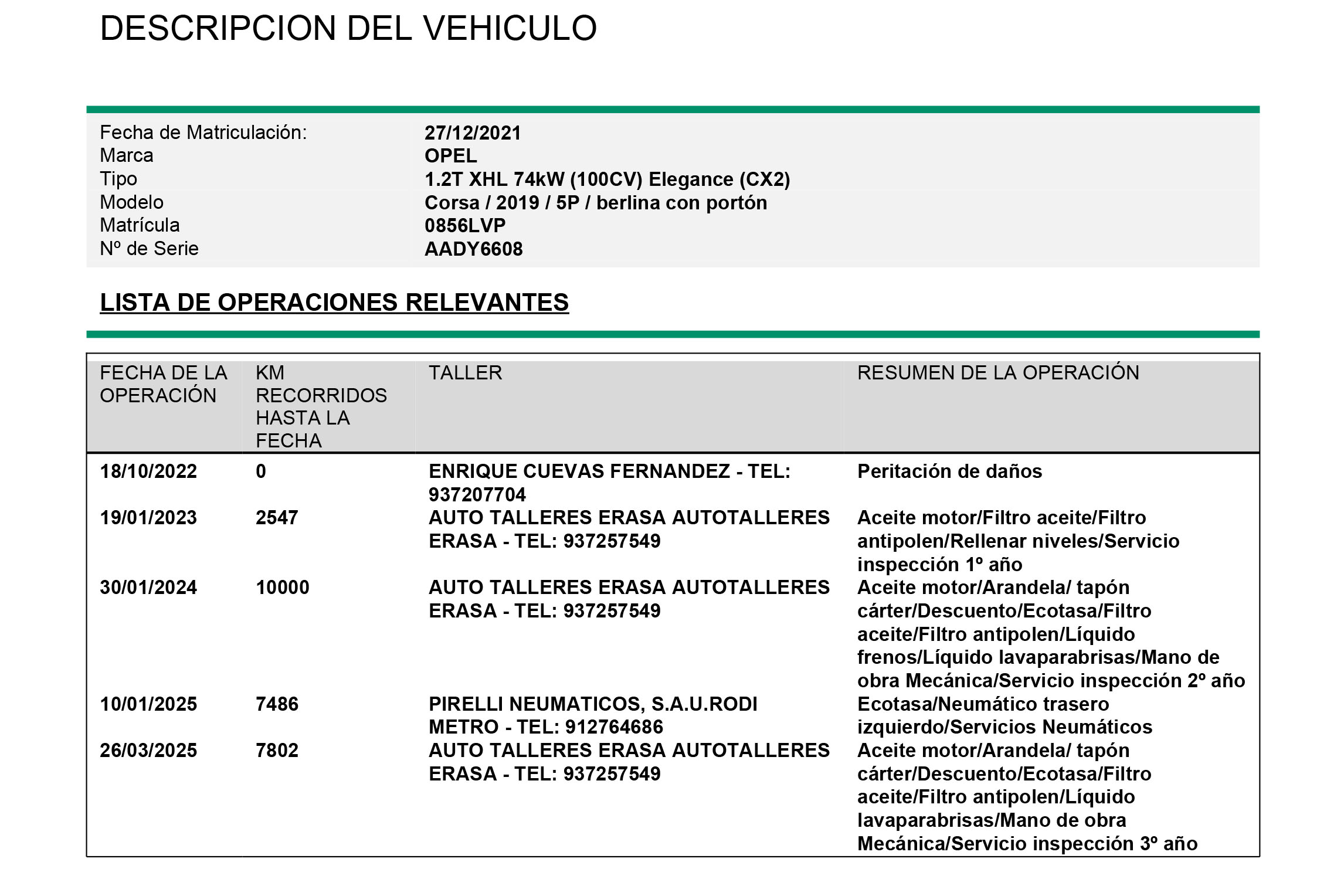 Opel Corsa 1.2T XHL ELEGANCE 100CV 5P # IVA DEDUCIBLE,PARKTORNIC,CAMARA TRASERA foto 26