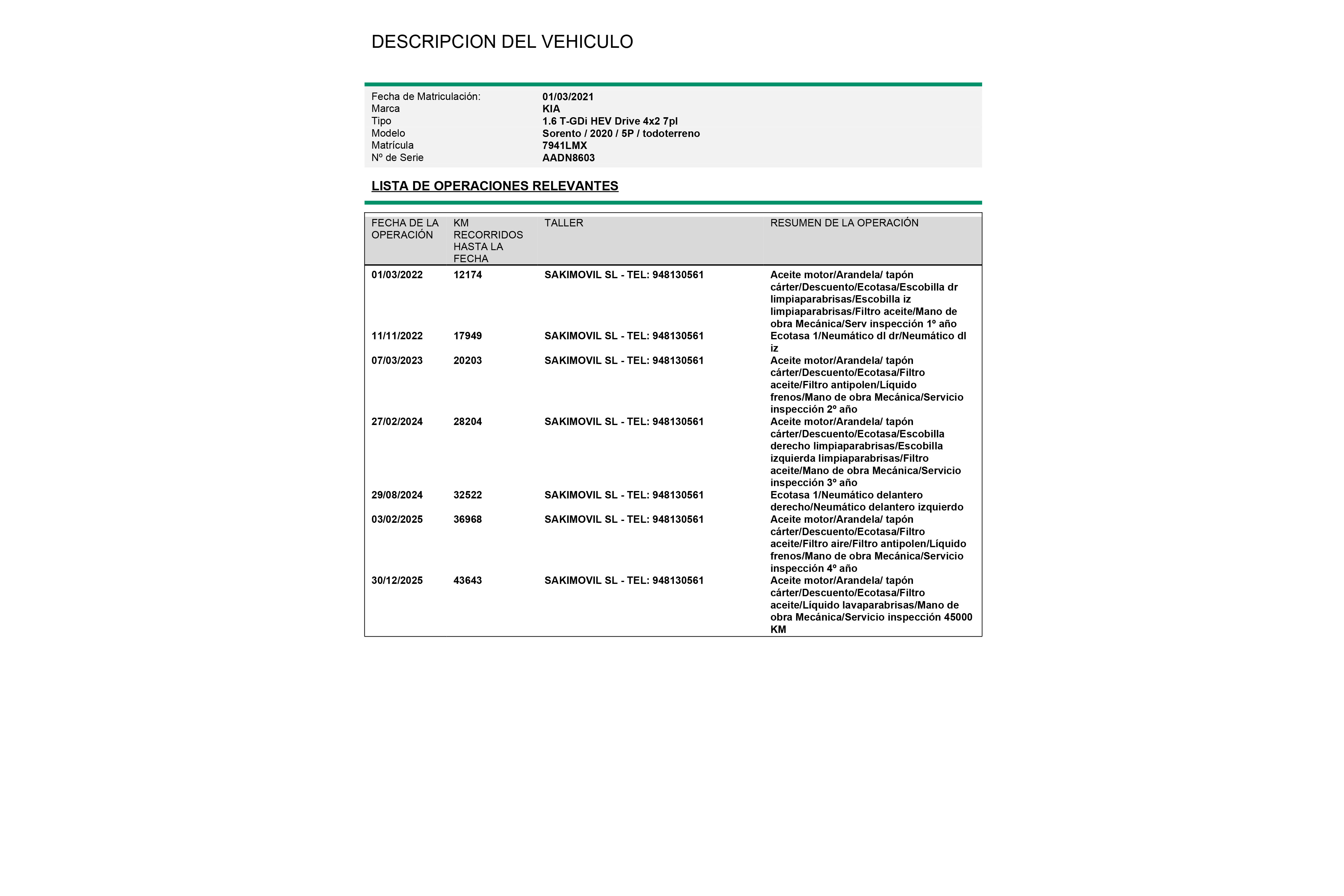 Kia Sorento 1.6TGDI HEV DRIVE AUTO 230CV 7 PLAZAS 5P # NAVY, PARKTRONIC foto 31