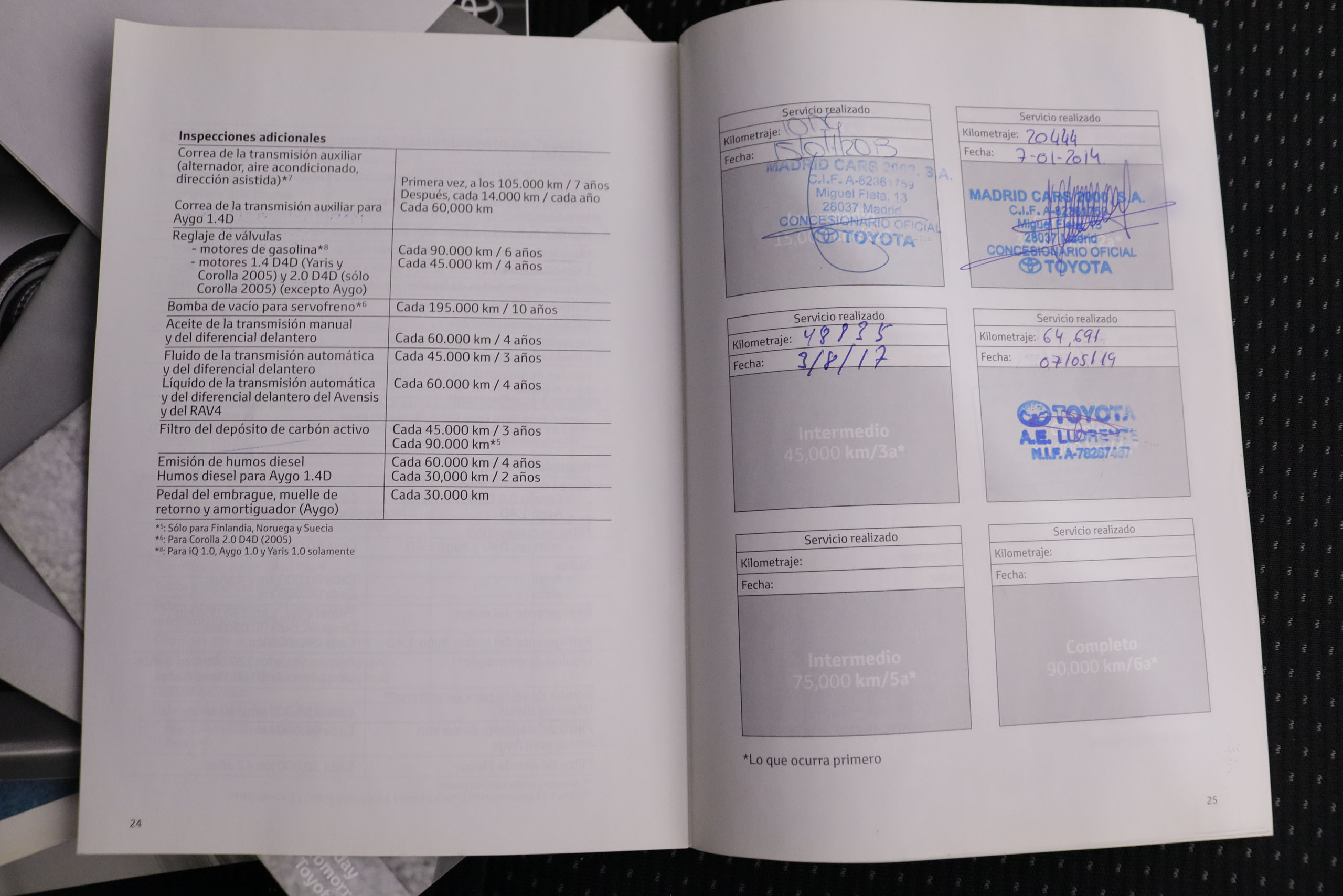 Toyota Auris 1.4 D ACTIVE 90CV 5P # NAVY foto 24