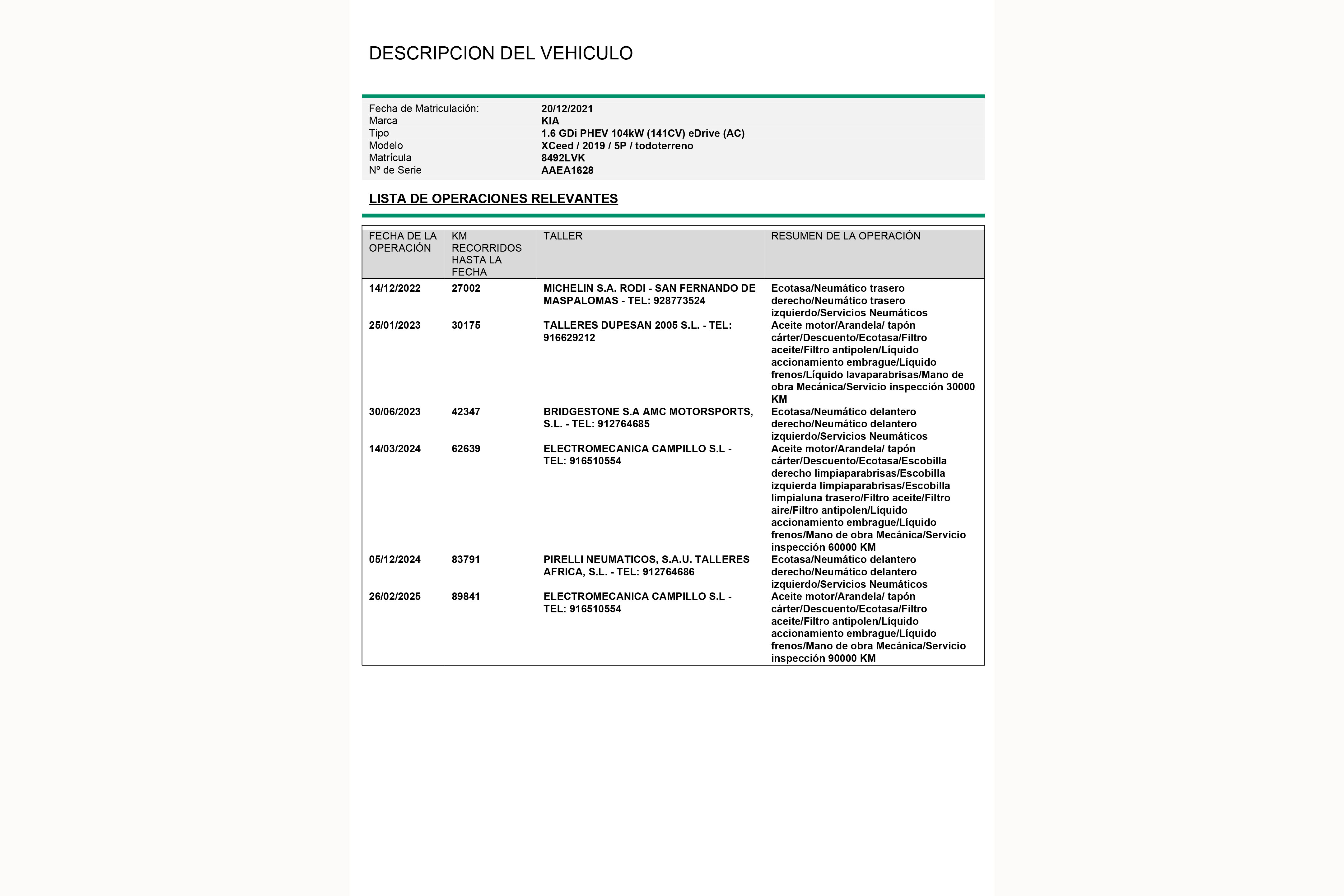 Kia XCEED 1.6 GDI PHEV E DRIVE AUTO 141CV 5P # IVA DEDUCIBLE, PARKTRONIC foto 26