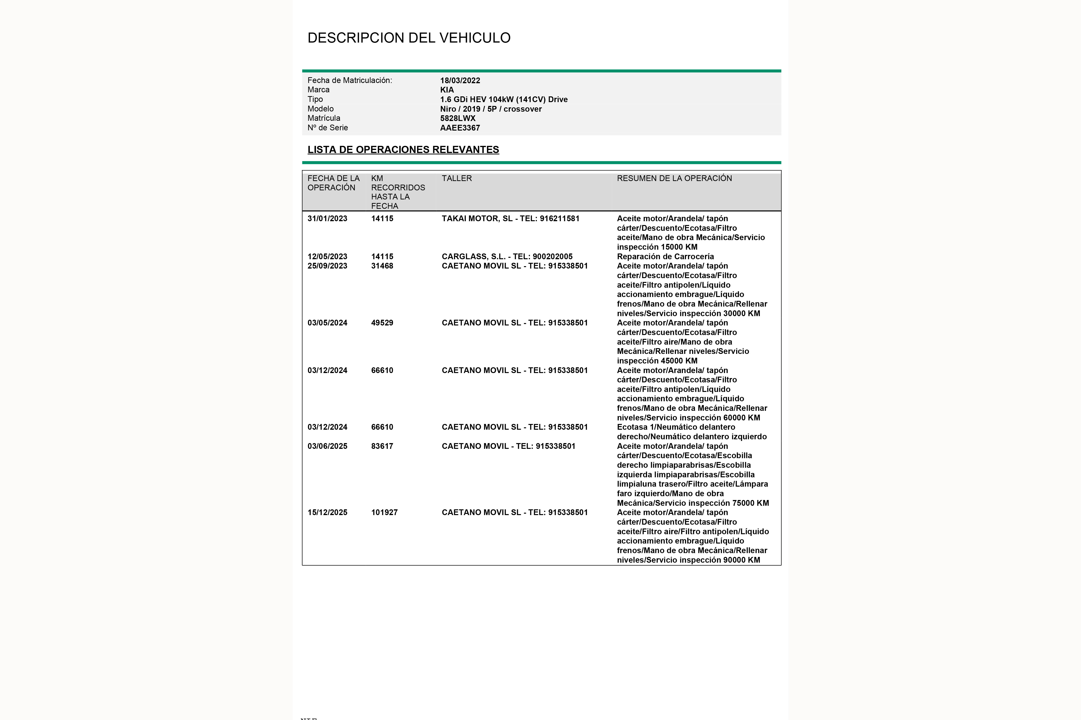 Kia Niro 1.6 HEV GDI DRIVE AUTO 141CV 5P # IVA DEDUCIBLE, NAVY, PARKTRONIC foto 31