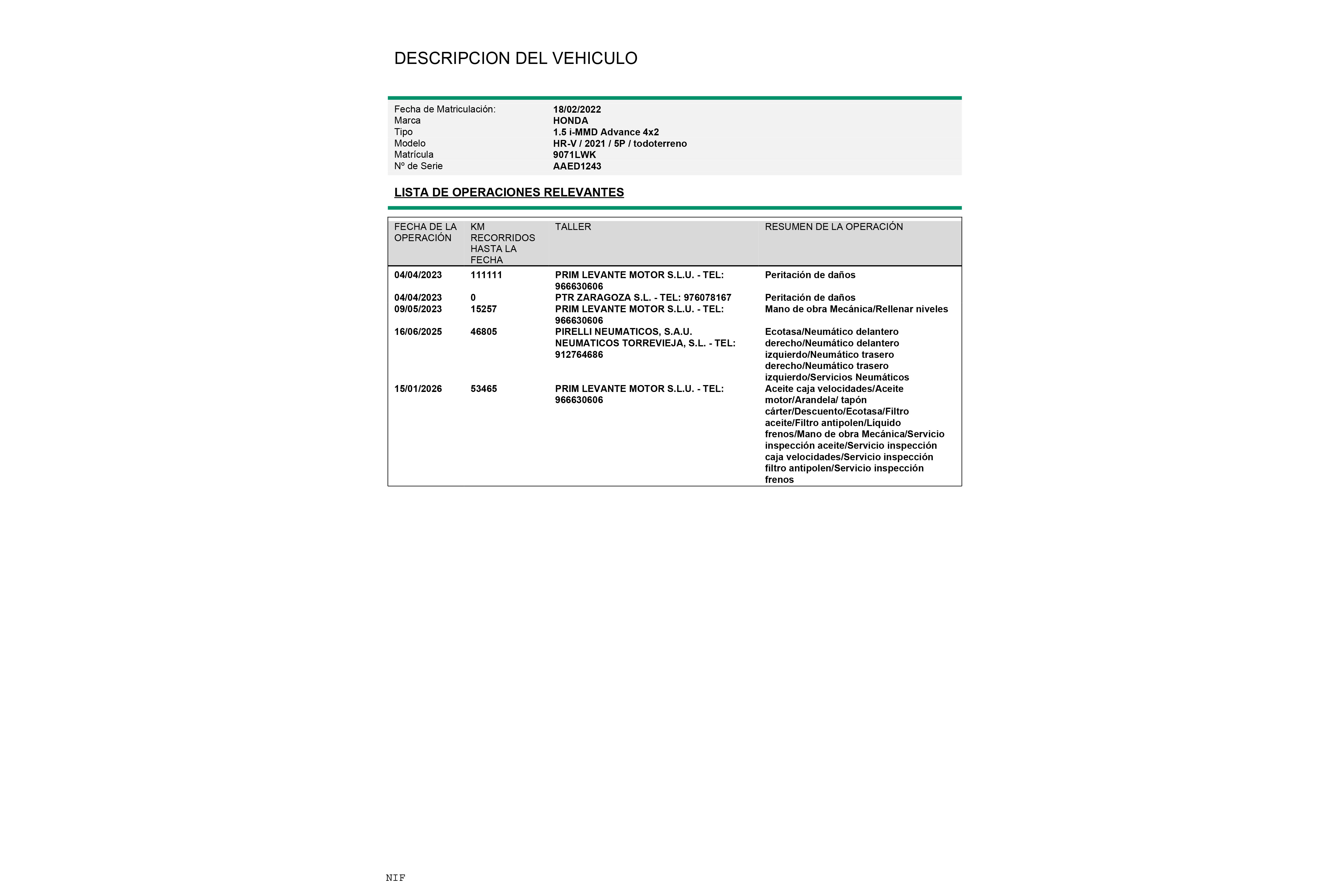 Honda Hr-v 1.5 i-MMD ADVANCE 4X2 AUTO 131CV 5P # IVA DEDUCIBLE, NAVY, PARKTRONIC foto 29