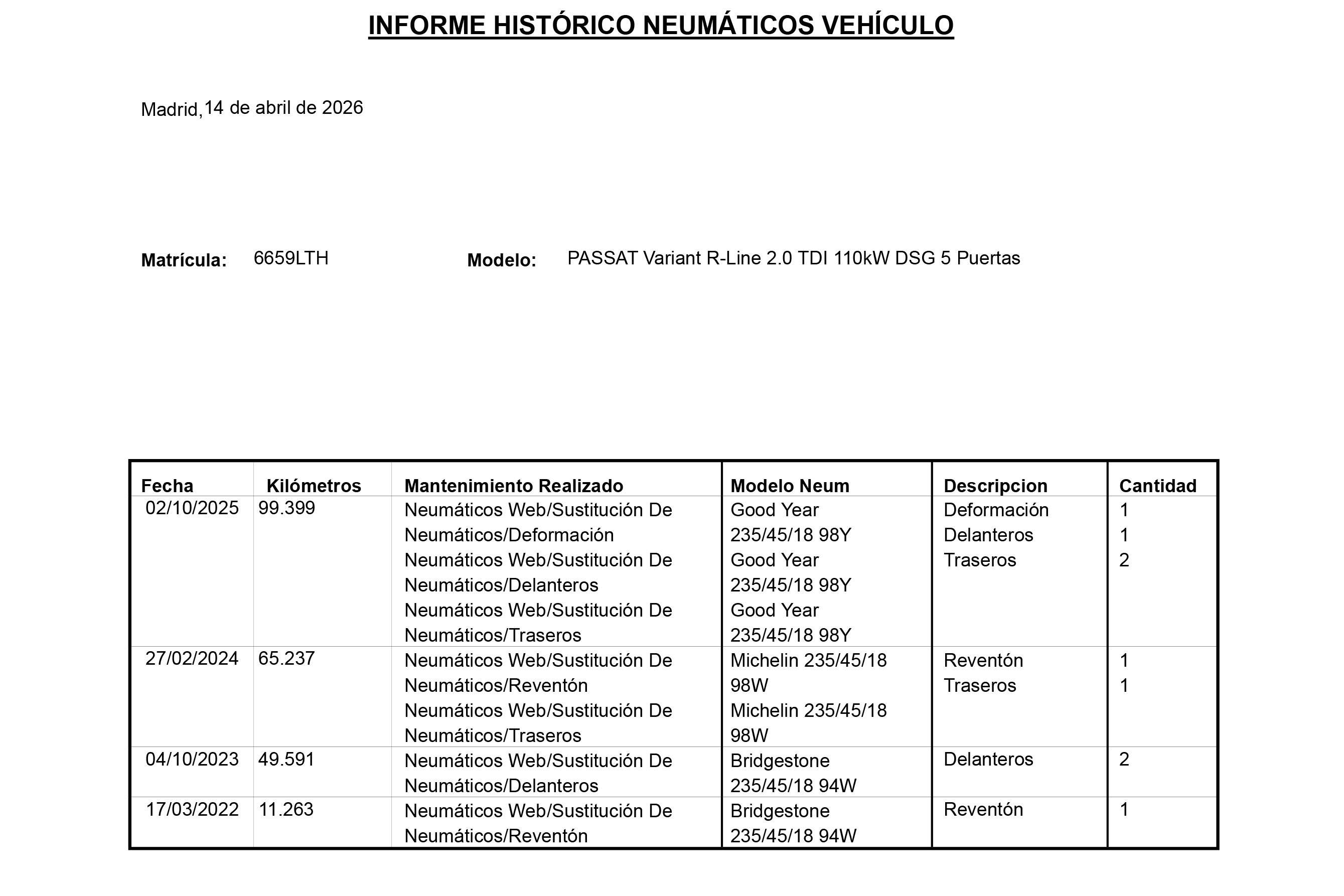 Volkswagen Passat VARIANT 2.0 TDI DSG R LINE AUTO 150CV 5P # IVA DEDUCIBLE, CUERO, NAVY, PARKTRONIC foto 31