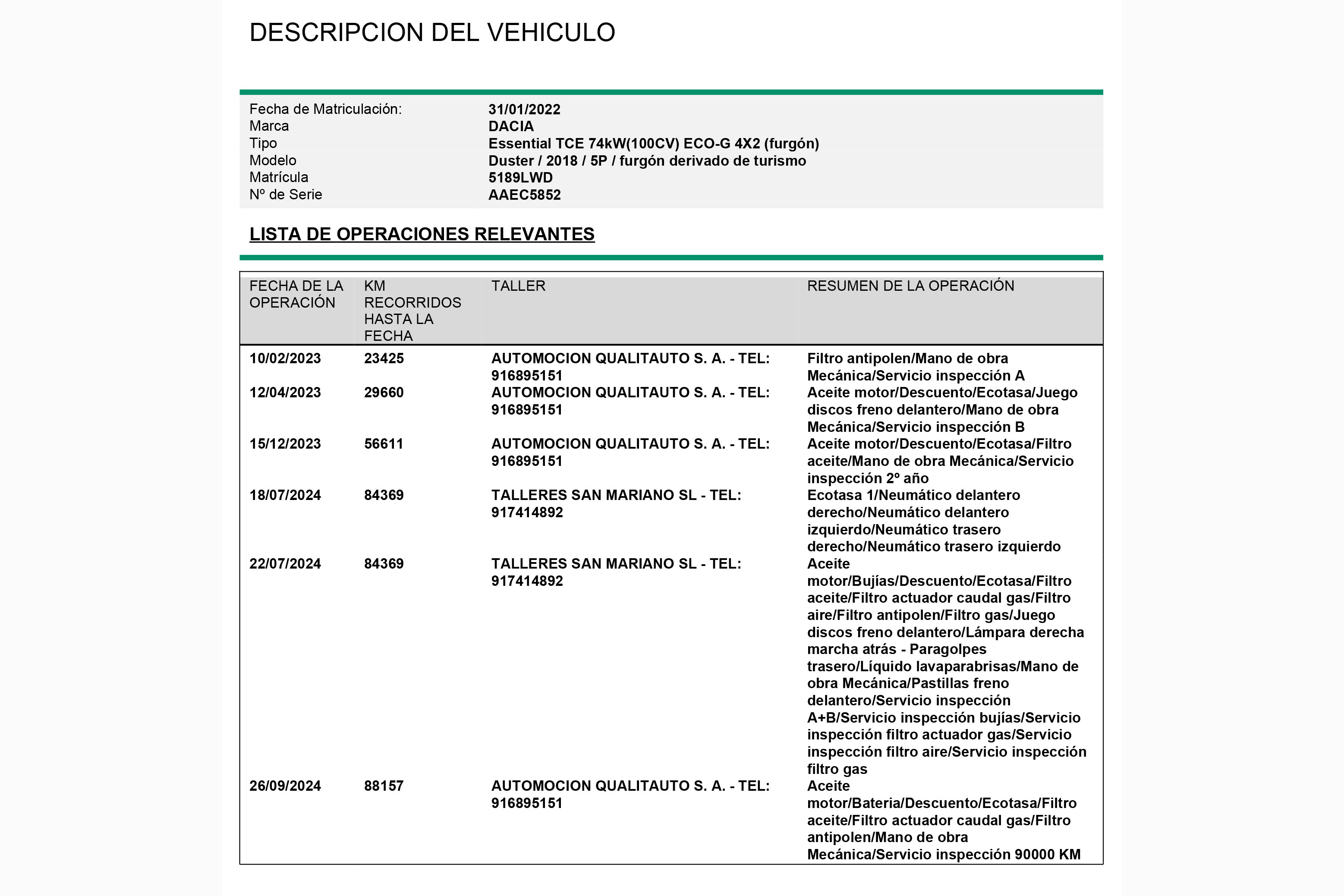 Dacia Duster Comercial 2 plazas 1.0 GLP ECO-G Essential - foto 22