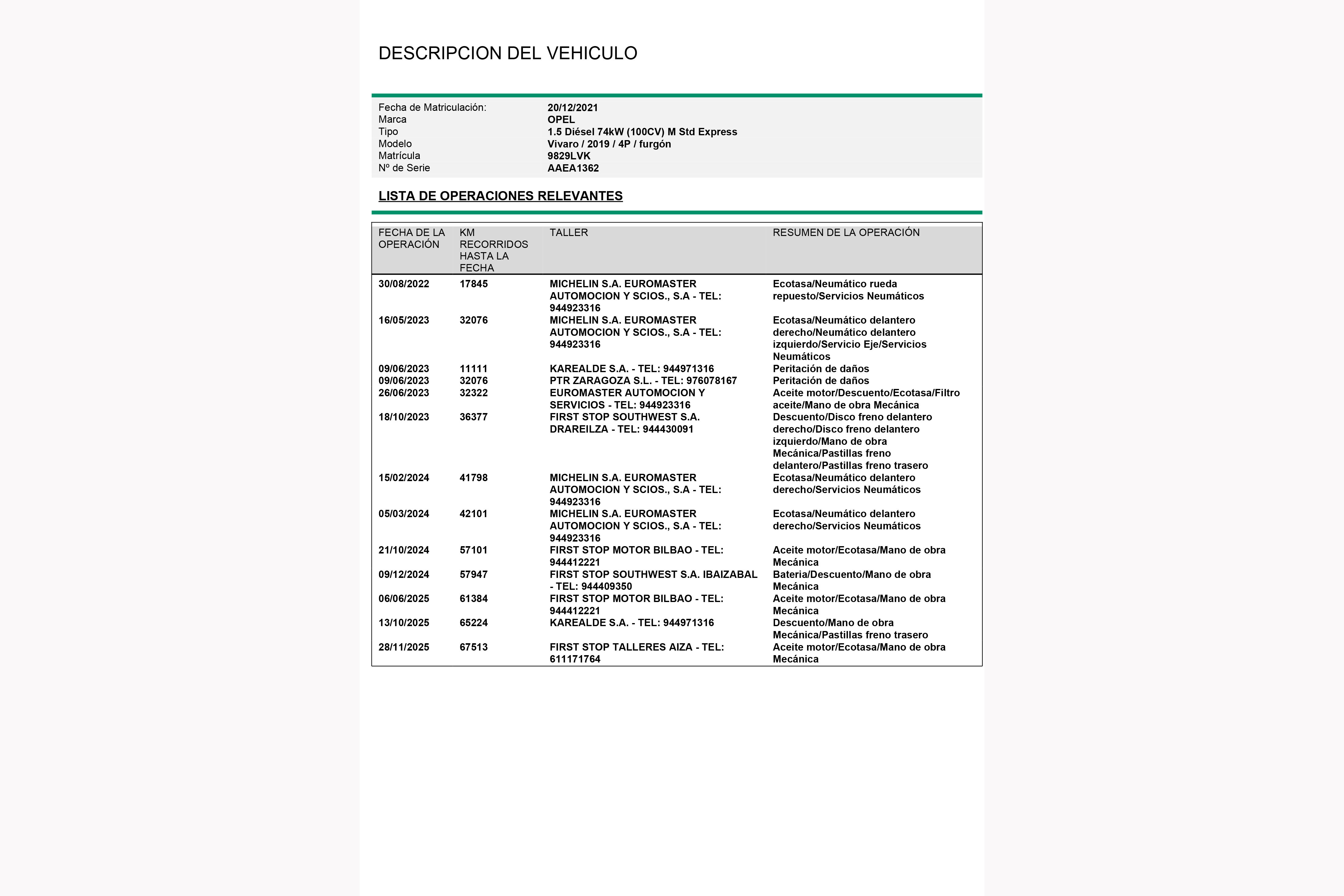 Opel Vivaro 1.5D Talla M - foto 19