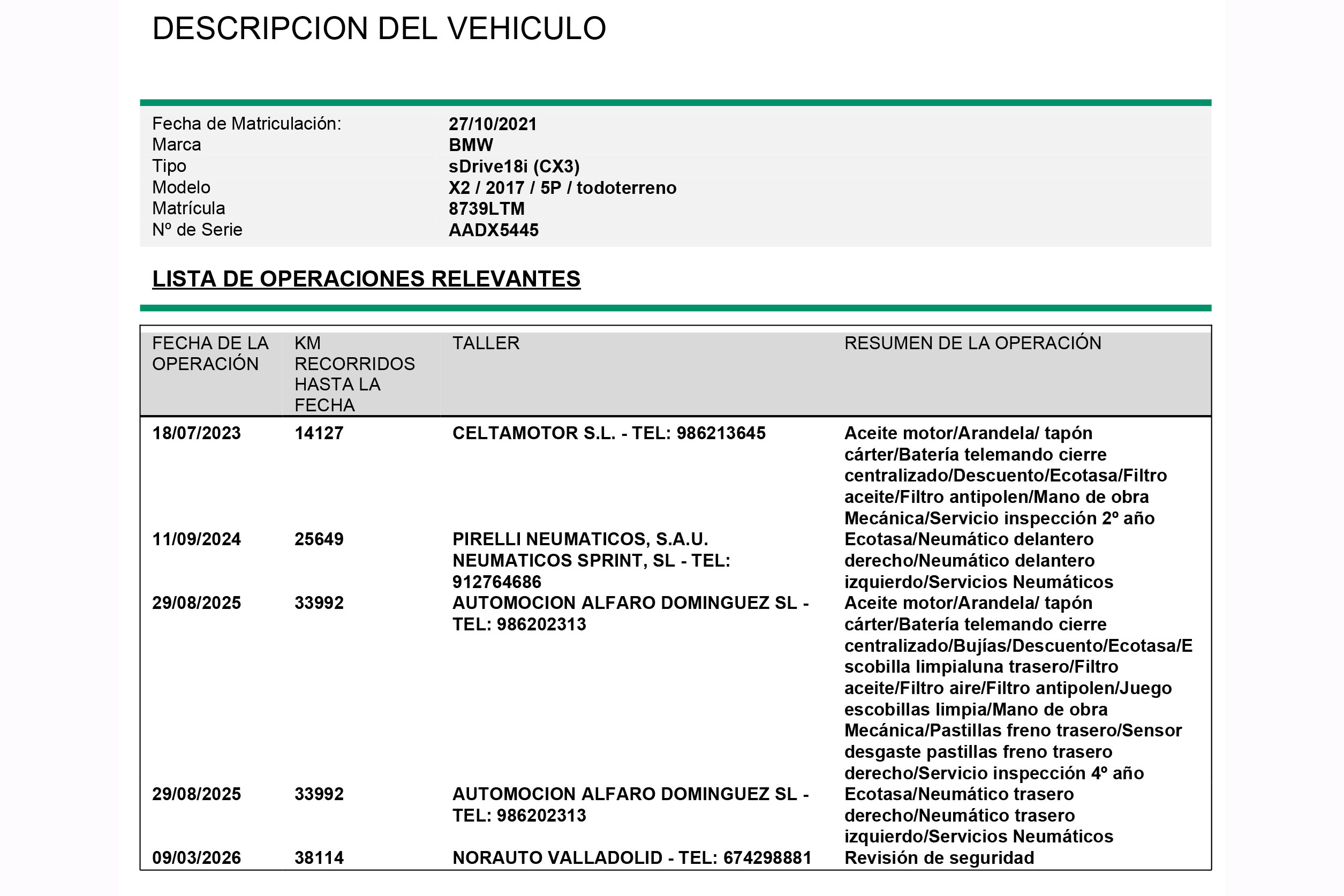 BMW X2 sDrive 18i - foto 21
