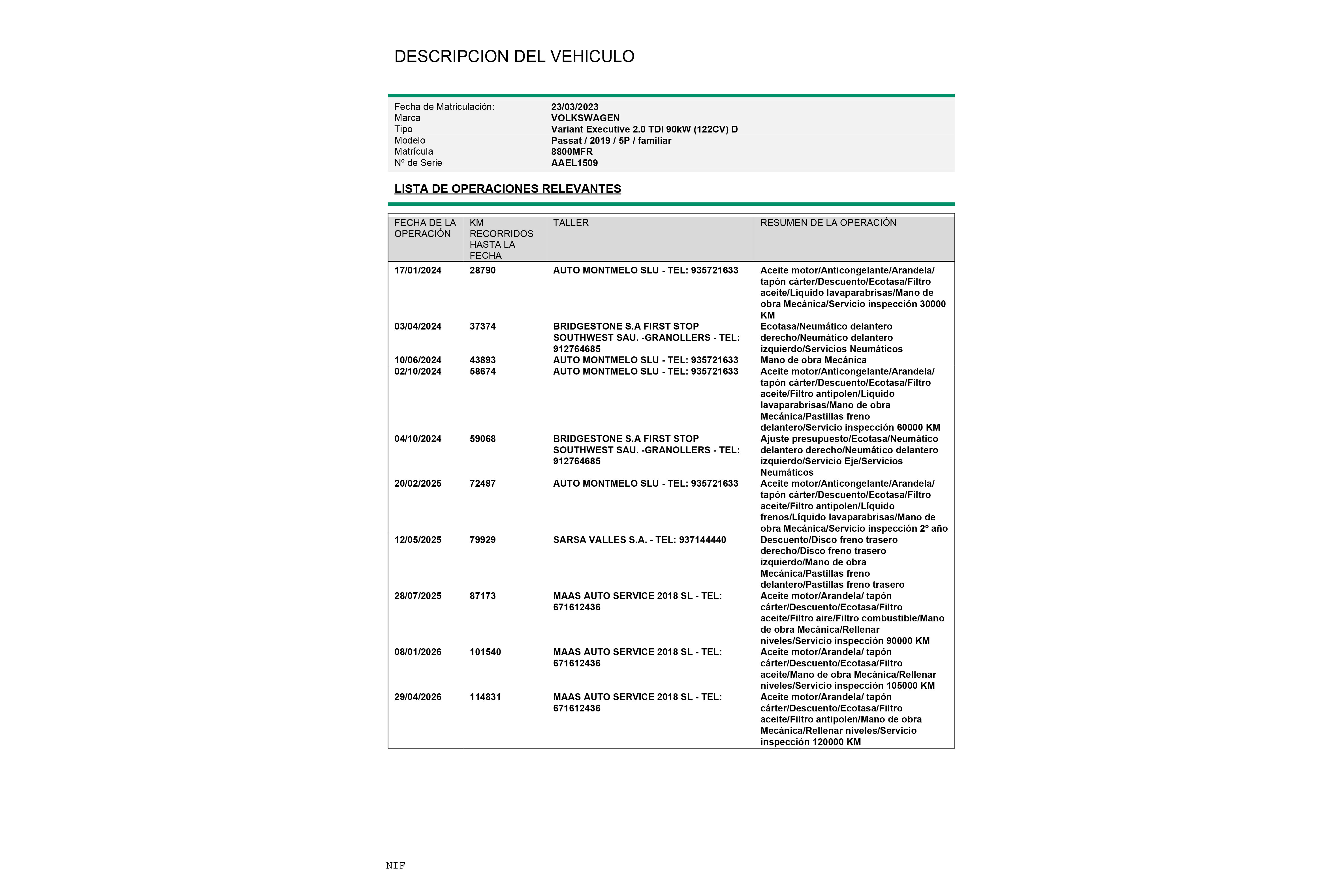 Volkswagen Passat Variant 2.0 TDI Executive DSG - foto 23