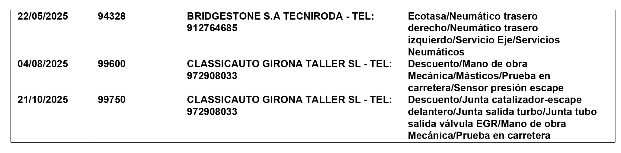 Hyundai i30 1.6 CRDi Klass - foto 25