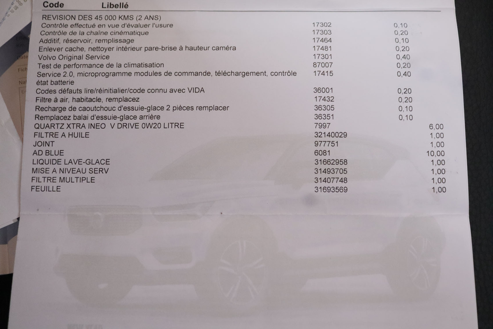 Volvo V60 2.0 B4 Diesel Momentum Business - foto 22