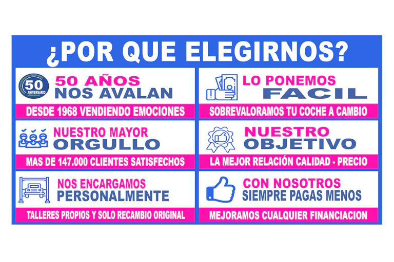 AIWAYS U5 Electrico Prime 204cv Auto 5P # IVA DEDUCIBLE, CUERO, TECHO ELECTRICO PANORAMICO, FAROS LED, CAMARA 360 foto 16
